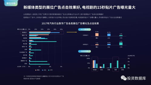 國雙數(shù)據(jù)中心《2017年互聯(lián)網(wǎng)發(fā)展報(bào)告》 洞察數(shù)據(jù)驅(qū)動(dòng)下的數(shù)字化新格局