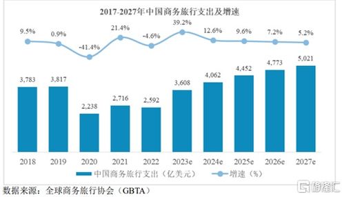 美亞科技沖刺北交所 機遇與挑戰并存，數字技術服務市場激戰正酣